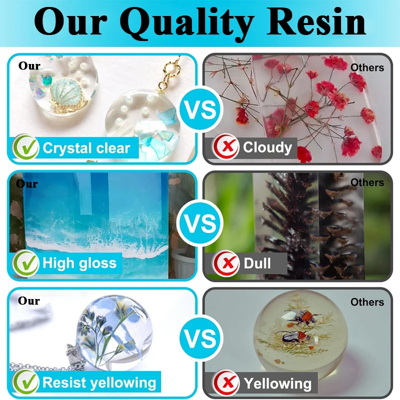 Kit Resin Epoxy 500ml/1000ml K - Crystal Bead Mix ulasan dan harga